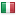 centroimpiego.it hosted country